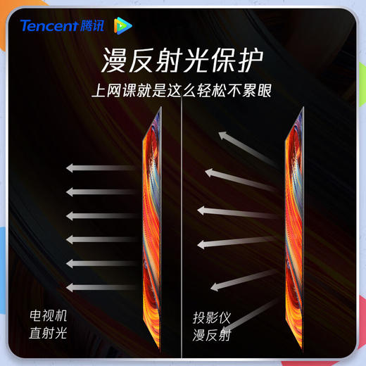 【预售】腾讯极光投影 T1 投影仪家用 便携户外 露营影院投影机 商品图6