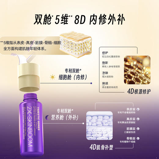 【紫光宝盒~双舱饮 胶原蛋白肽】内修外补/皮肤焕亮/焕发新生 喝出嘭弹初恋肌~ 商品图2