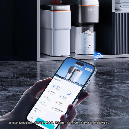 【安吉尔】空间大师系列·全屋Mini软水机 商品图1