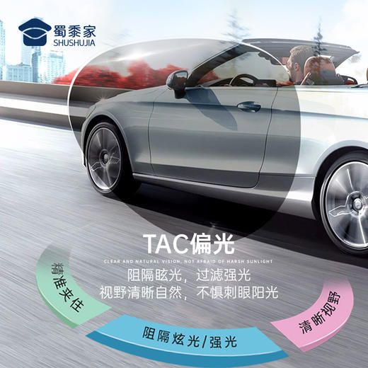 【专用款2024夏季款变色镜】色随光变夏日男女车用护变色眼镜 商品图4