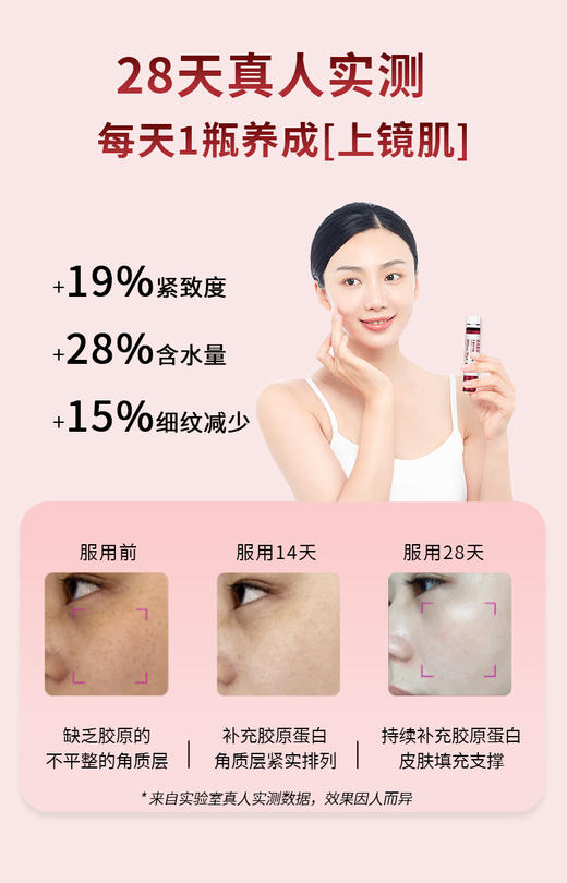 拾光肌色红参胶原蛋白肽饮 商品图3