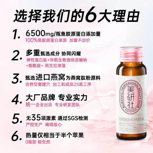 【统一】统一美研社燕窝鱼胶原蛋白肽饮50ml*8瓶 /盒 商品图3