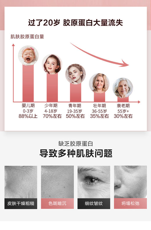 拾光肌色红参胶原蛋白肽饮 商品图7