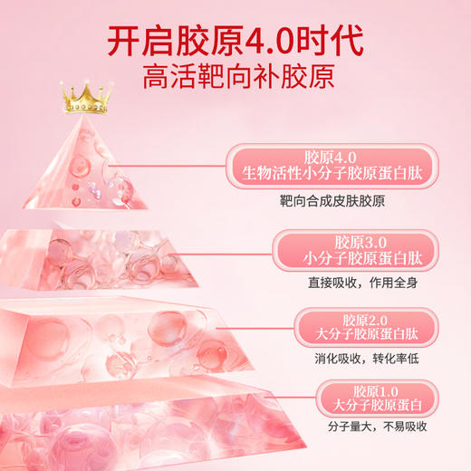 0riginbelle源美堂发酵人参胶原蛋白肽饮品 250ml（25ml*10瓶） 商品图1