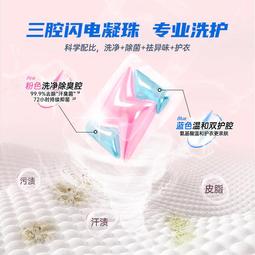 水卫仕洗衣凝珠三合一 祛味除菌留香浓缩洗衣液机洗运动衣物专护 升级三合一运动衣物洗衣凝珠 商品图2