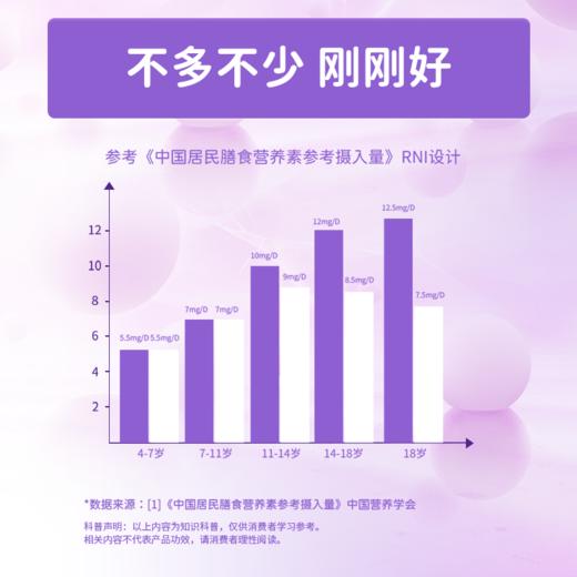 【美繁】甘氨酸螯合锌 滴剂 商品图3