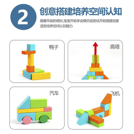 【趣味启蒙，儿童早教木质积木~】1-14岁早教益智 100粒彩色大颗粒积木 儿童木质玩具 宝宝早教益智形状配对 认知启蒙-QQ 商品图1