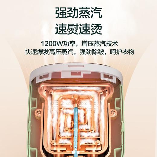 海尔（Haier） 手持小型挂烫机家用小型蒸汽电熨斗烫衣机差旅迷你便携式学生宿舍熨烫机 晨荷绿升级款HY-GW2502A 商品图8