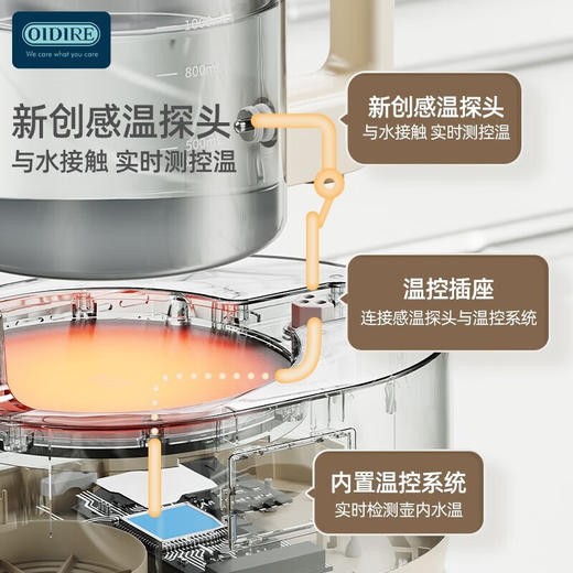 OIDIRE全玻璃调奶器ODI-HT11
 商品图3