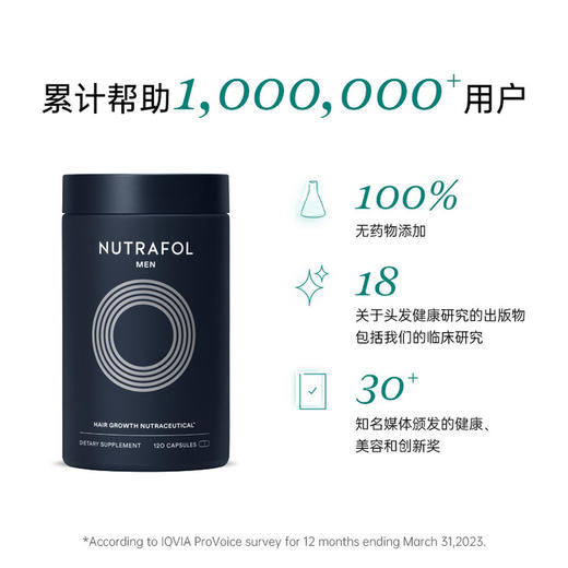 NUTRAFOL 黄金生发胶囊 男/女  NF 商品图3