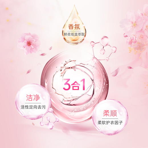 水卫士香氛洗衣液900g 香氛洗衣液（樱花/海洋） 商品图3
