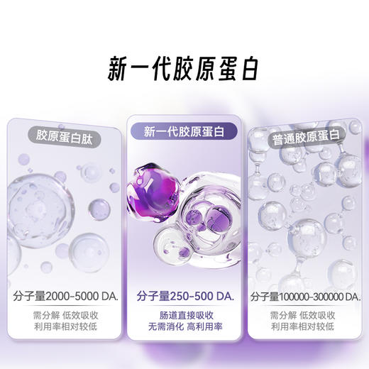 【紫光宝盒~双舱饮 胶原蛋白肽】内修外补/皮肤焕亮/焕发新生 喝出嘭弹初恋肌~ 商品图6