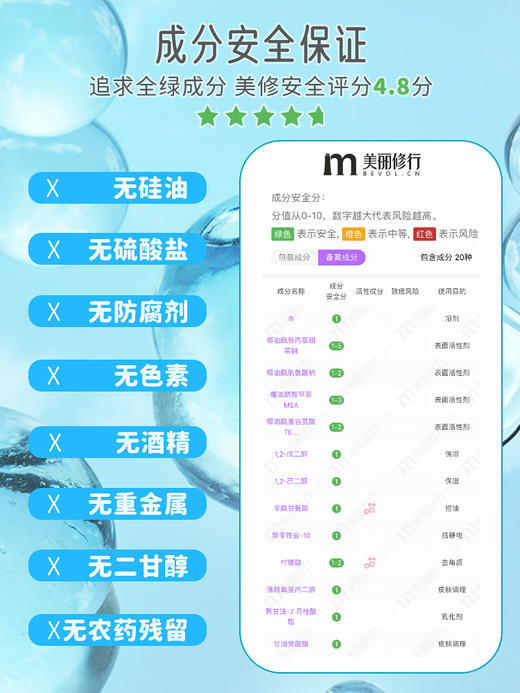 kokoro love 儿童舒爽净透洗发露（海洋香）200ml 商品图3