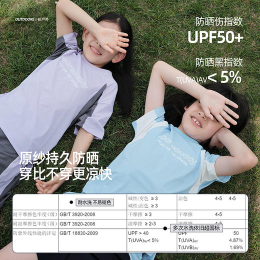 【原纱冰皮防晒套装 UPF50+】儿童撞色字母印花运动套装 PXTZ2406 商品图4
