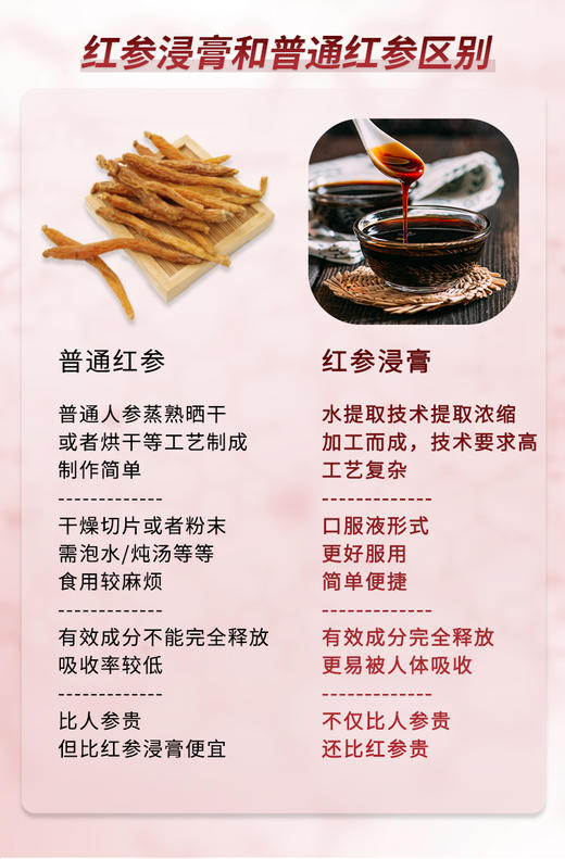 拾光肌色红参胶原蛋白肽饮 商品图6