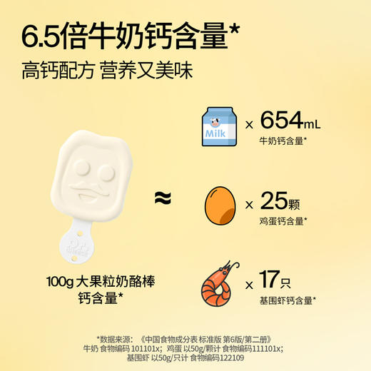 【3+】奶酪博士 大果粒奶酪棒 黄桃燕麦味40支 商品图3