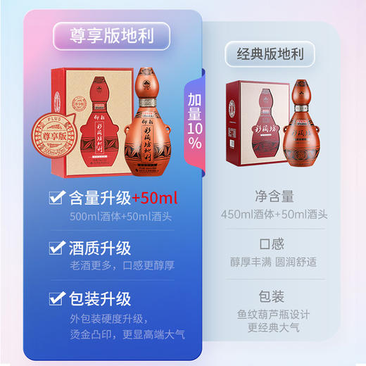 河南仰韶彩陶坊尊享版地利礼盒装500ml46度+50ml70度酒头送礼宴请 商品图4