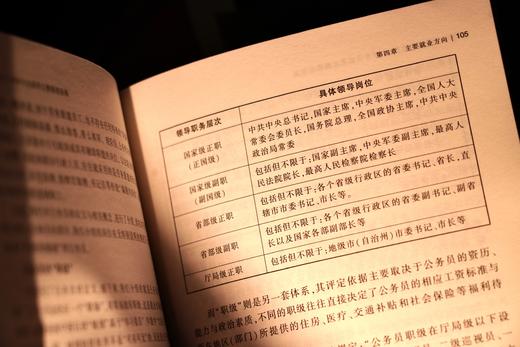 作者签名本丨《推开法学之门：法学专业高考志愿填报指南》 商品图4