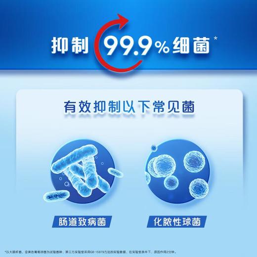 舒肤佳健康泡沫抑菌洗手液纯白清香300克/瓶 商品图3