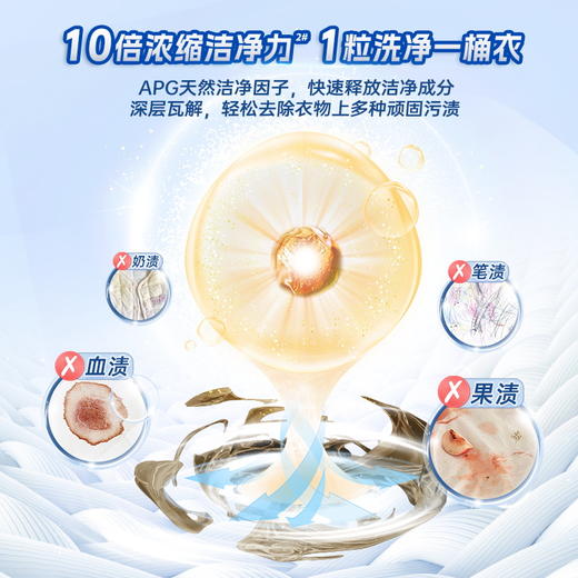 水卫士洗衣凝珠三合一18颗  商品图1