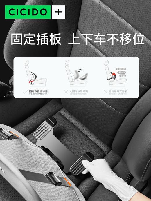 夏季车载必备｜「CICIDO汽车透气PRO腰靠」 黑科技三明治弹簧丝透气腰靠 独家专利固定插板，拒绝颠簸扭动“0”移位，人体工学的科学设计，挺度可调节，贴合更舒适，四季款排湿透气不出汗 商品图2