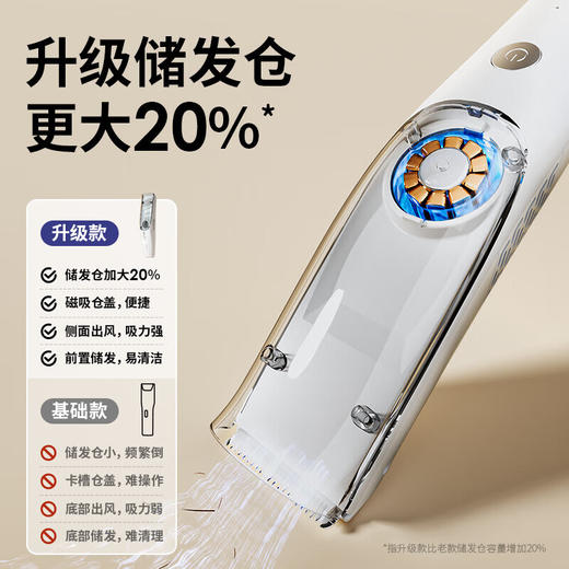 小白熊08568婴儿理发器（吸发款） 商品图2