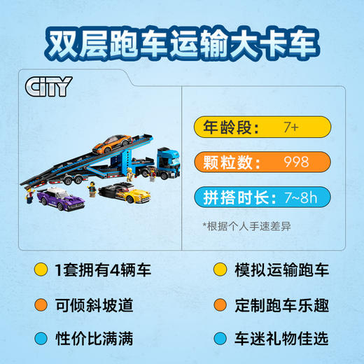 乐高LEGO 跑车运输车LEGC60408 商品图2