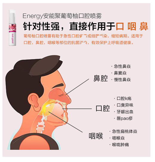 捷克ENERGY安能聚葡萄柚口腔喷雾 鼻咽/上火/扁桃体/清新去口气14ml 日期27年4月 商品图6