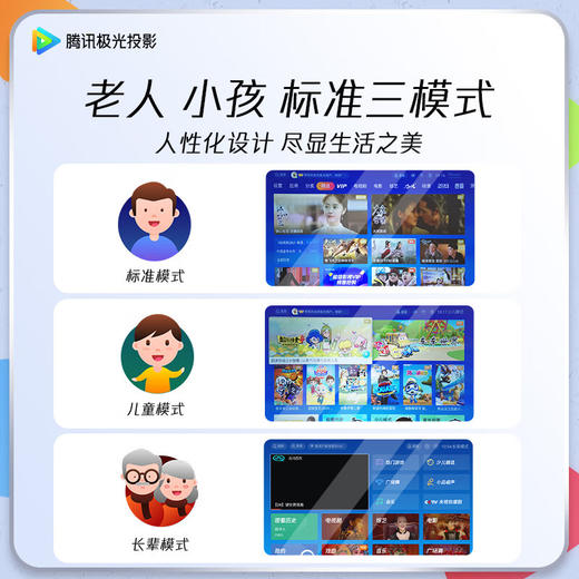 【预售】腾讯极光投影 T1 投影仪家用 便携户外 露营影院投影机 商品图5
