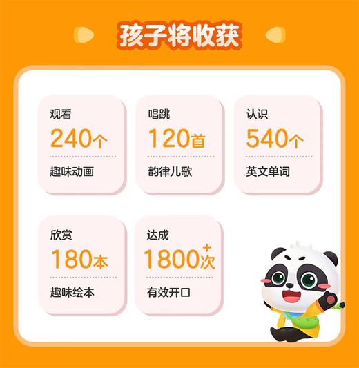 【毛豆启蒙好课】毛豆英语启蒙终身卡0元学 打卡返学费 240节趣味动画课 1800+次有效开口 AI互动教学 商品图1