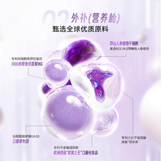 【紫光宝盒~双舱饮 胶原蛋白肽】内修外补/皮肤焕亮/焕发新生 喝出嘭弹初恋肌~ 商品图5