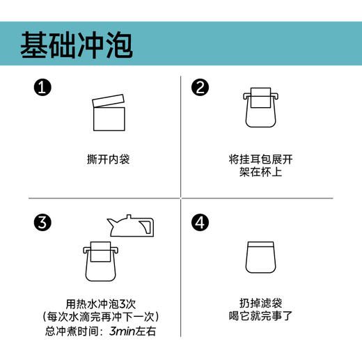 【马中赤兔】挂耳咖啡 肉桂风味 商品图3