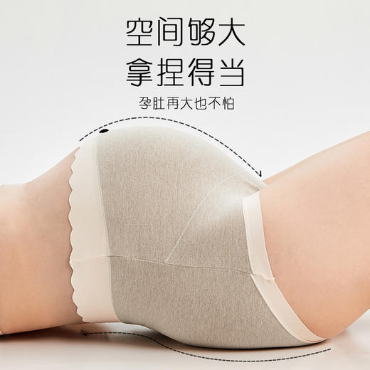 【孕味秒杀专属】【关注孕妈妈的每个瞬间~】高腰孕妇内裤 德绒自发热 托腹孕中晚期 舒适抗菌产妇短裤内裤-QQ 商品图2