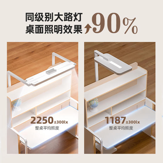 【怡禾】孩视宝 学生学习护眼书桌书架悬浮台灯G-105W 商品图3