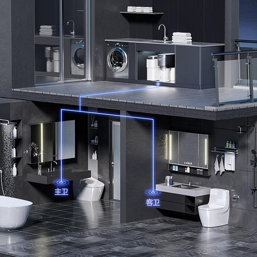 【安吉尔】空间大师系列·全屋Mini软水机 商品图2