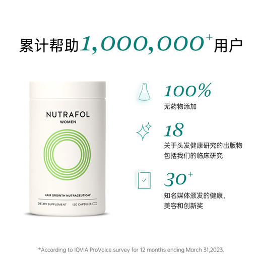 NUTRAFOL 黄金生发胶囊 男/女  NF 商品图4