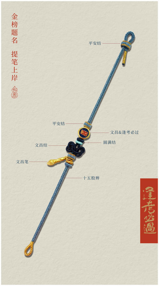 文昌结-逢考必过手串 商品图7