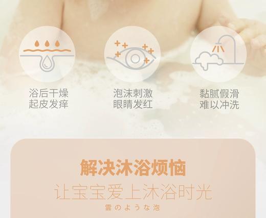 婴幼儿专用洗发水沐浴露二合一、配方温和  、不刺激、无酒精无香精无色素无矿物油 、一瓶多用、泡沫绵密丰富 、成分安全，洗感温和舒适不刺激、洗后不干燥、肌肤滑嫩 线下大型商超专供 商品图10