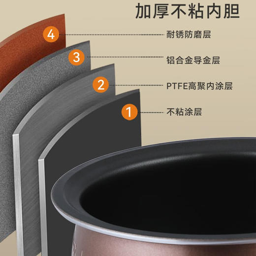【小家电】Abereve艾贝丽电饭煲ABL-FBJ27 HF 商品图2