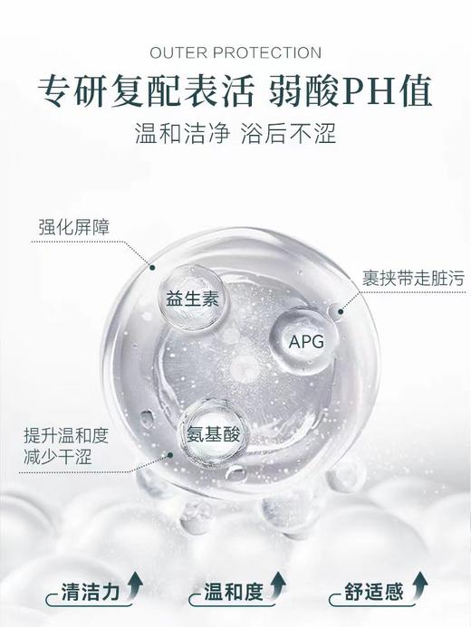 薇诺娜宝贝倍护洗发沐浴泡泡260ml    新生儿宝宝洗护安全沐浴 商品图3