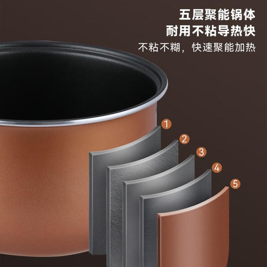 【小家电】Abereve艾贝丽 智能电饭煲ABL-FBZ31 HF 商品图3