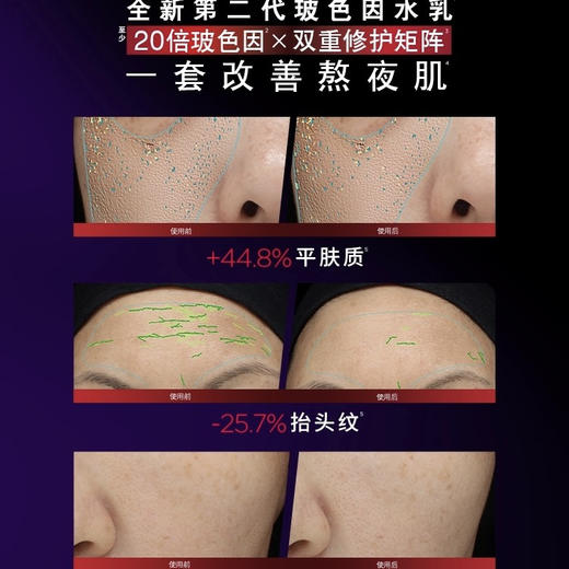 【全新二代】法国 L'OREAL欧莱雅 玻色因/玻尿酸水光保湿爽肤水/乳液 （130ml+110ml） 商品图6