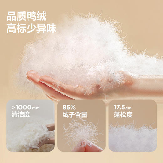 【三防】迷你巴拉男女童轻暖羽绒服宝宝亲子可爱保暖羽绒外套 商品图2