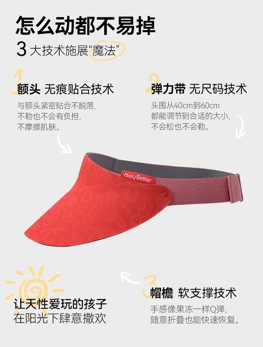 HeyBetter儿童空顶防晒帽（户外+光变）帽围可调节户外专用 跑跑跳跳都不掉 佩戴透气不闷汗 抵挡99%的紫外线！ 商品图5