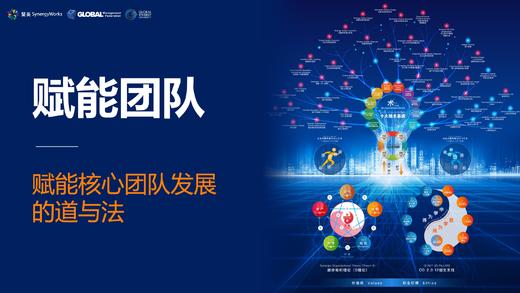 006班第三次集训线上课程：赋能团队 商品图0