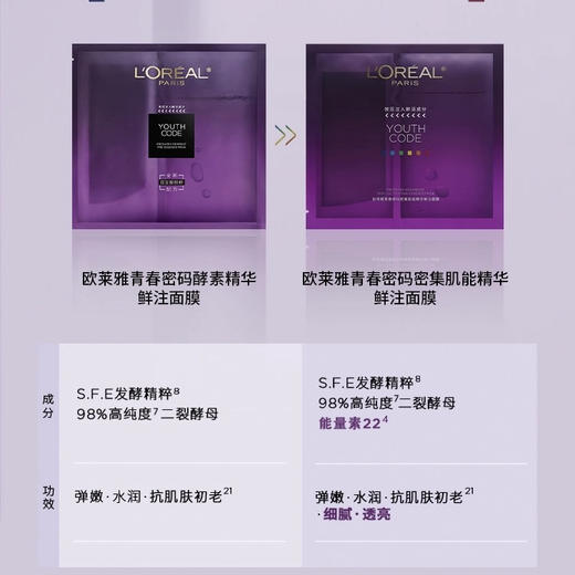 法国 L'OREAL欧莱雅 黑酵素抗初老紧致保湿精华面膜 5片 商品图5