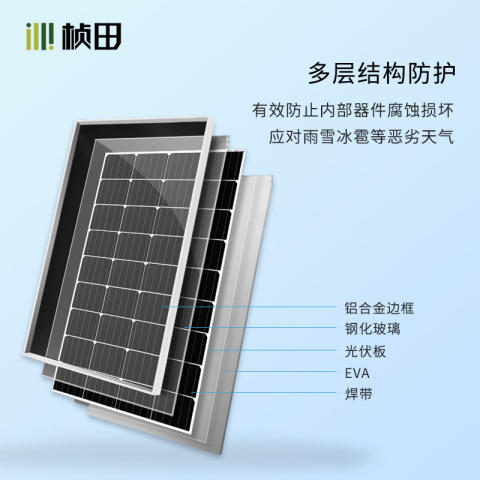 120W 60AH单晶硅户外太阳能发电板 SE12060 商品图4