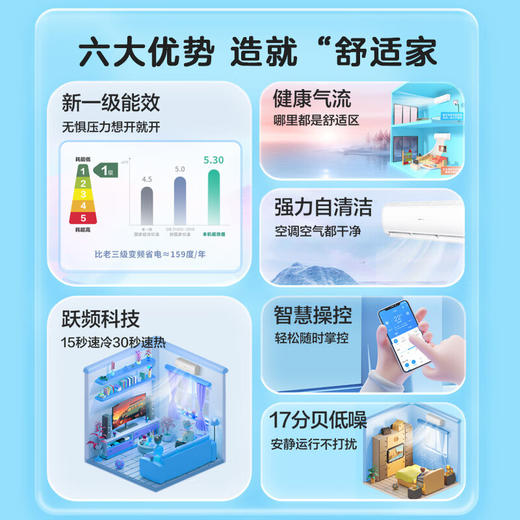 Leader海尔空调1.5匹挂机新一级变频冷暖大风量家用自清洁卧室壁挂式空调循环送风WIFI智控空调以旧换新 1.5匹 一级能效 冷暖智控35JTA81 商品图2