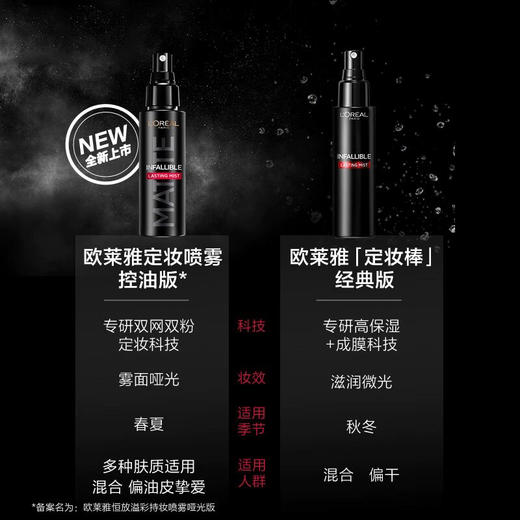 法国 L'OREAL欧莱雅 持久锁妆控油保湿定妆喷雾 100ml 商品图5