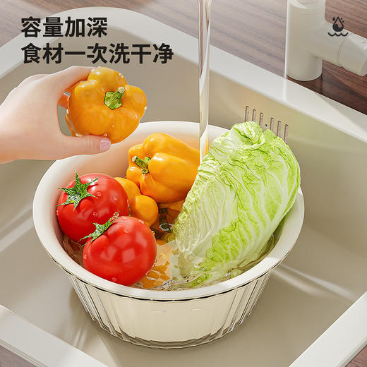【食品级材质，夏日厨房必备！】新款双层果蔬沥水篮容量NYC，体积小巧方便收纳。一物多用。淘米、水果、蔬菜洗净无残留，掀盖立刻分离水与菜，八快速沥水让清洗再简单不过！ 商品图2